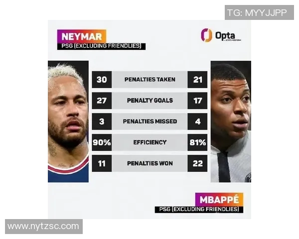 姆巴佩与巴黎圣日耳曼争议加剧双方均要求高额赔偿金 姆巴佩与巴黎圣日耳曼争议加剧双方均要求高额赔偿金